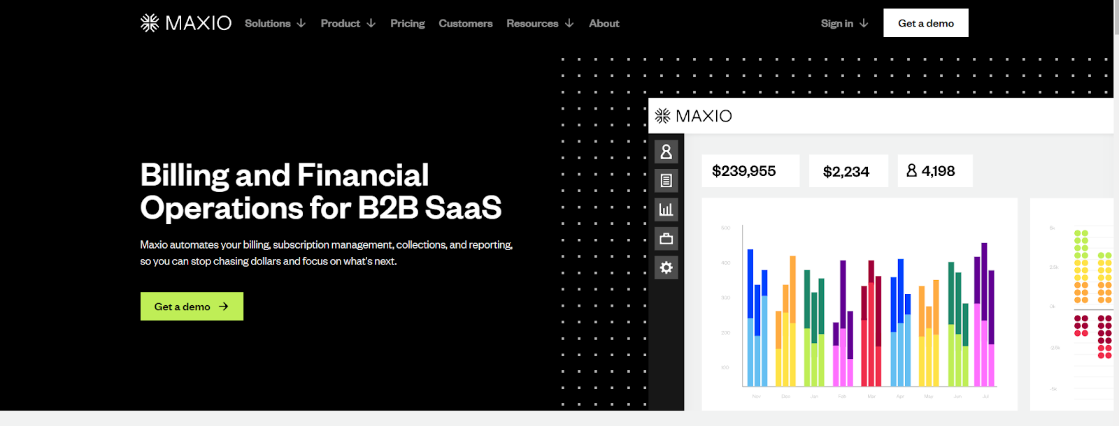 Maxio SaaS subscription management