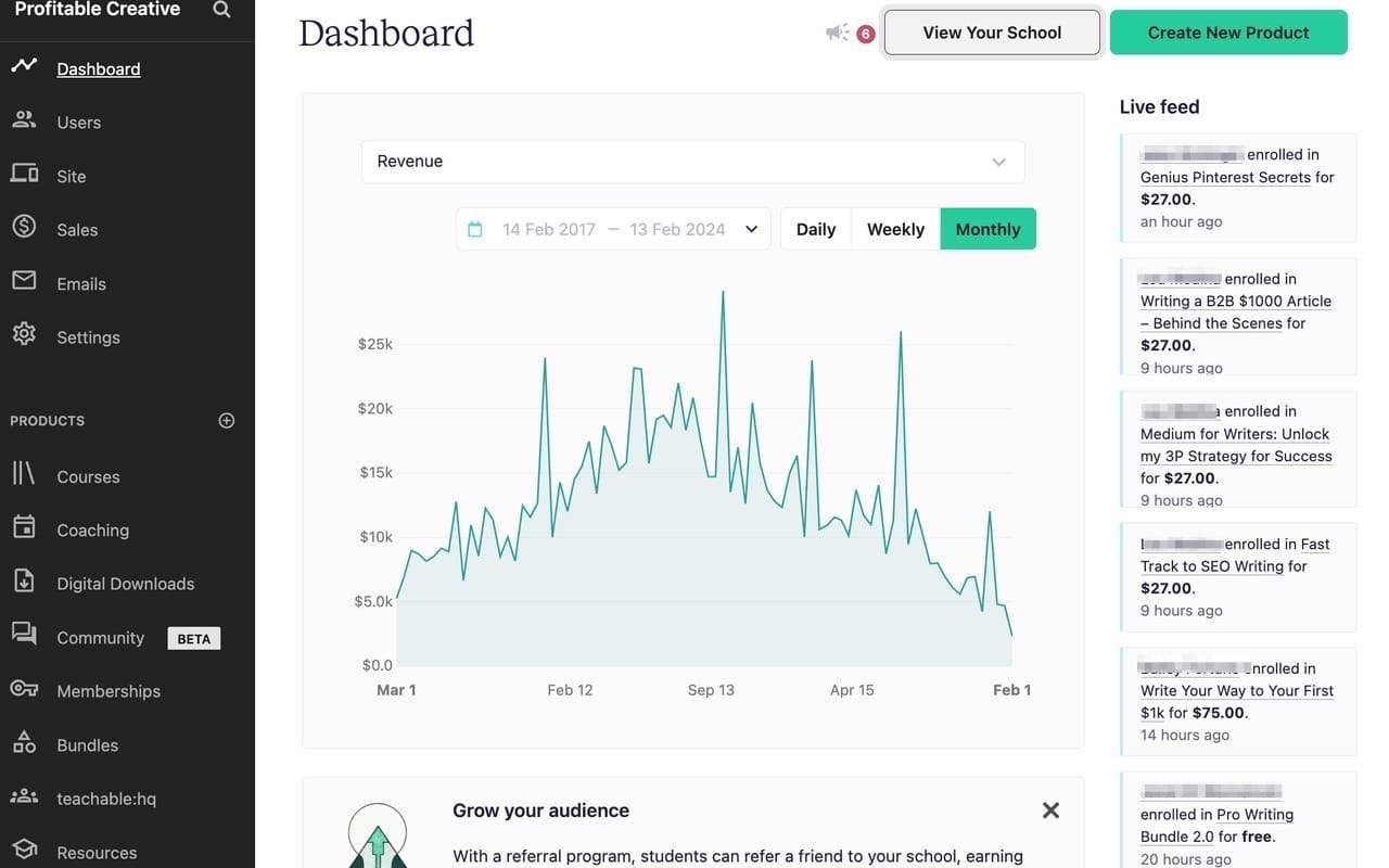 teachable dashboard