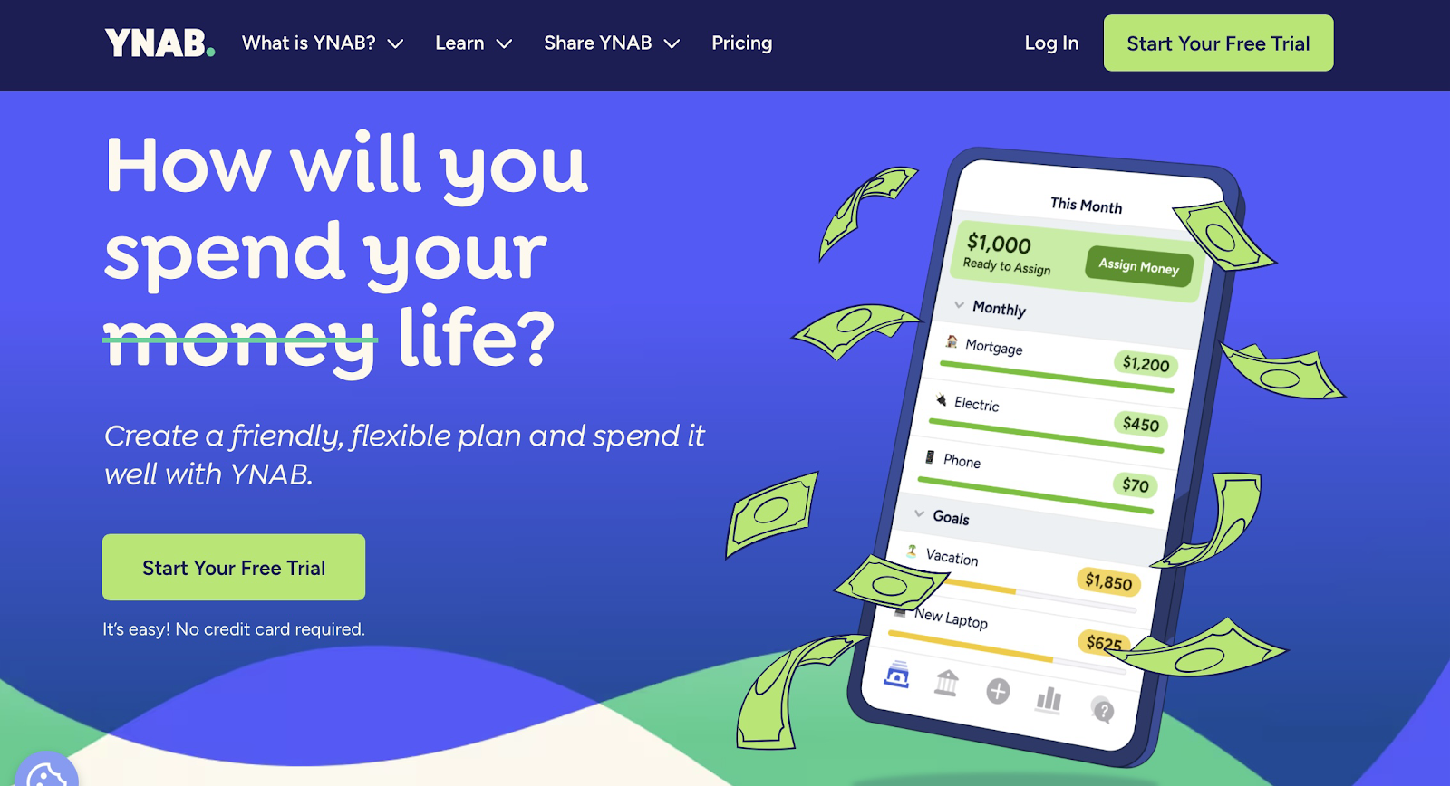 You need a budget dashboard