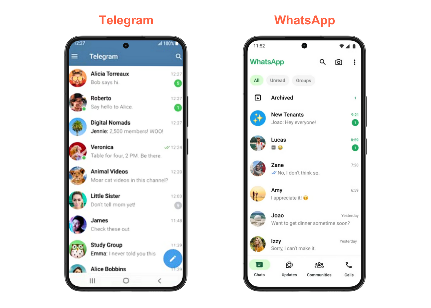 whatsapp telegram interface