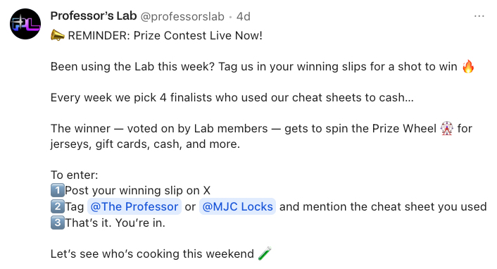 professors lab giveaway